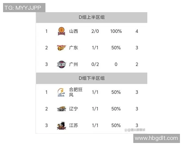 广州排球队在排球状态排行榜中荣登第十名展现实力与潜力